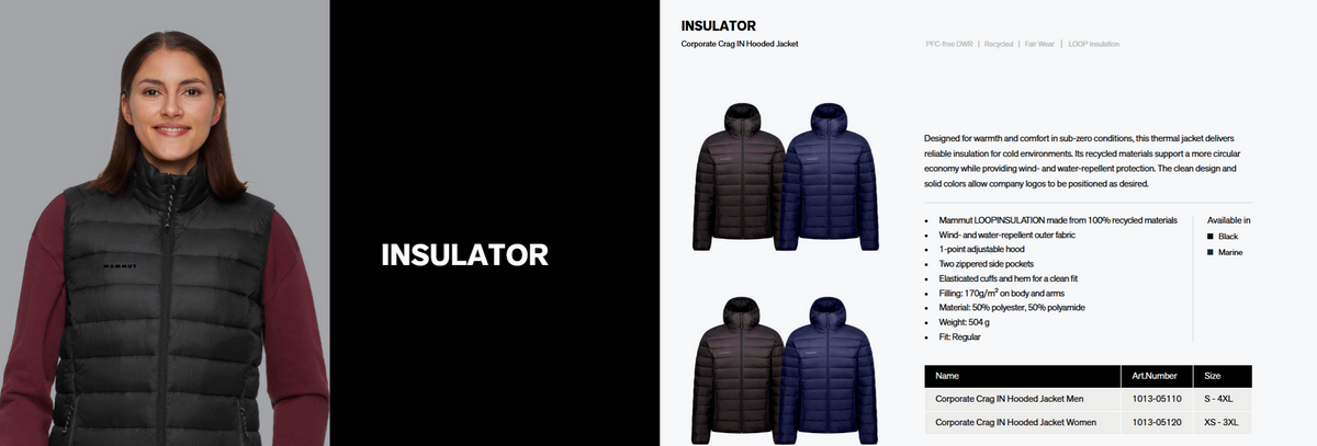 Insulator
