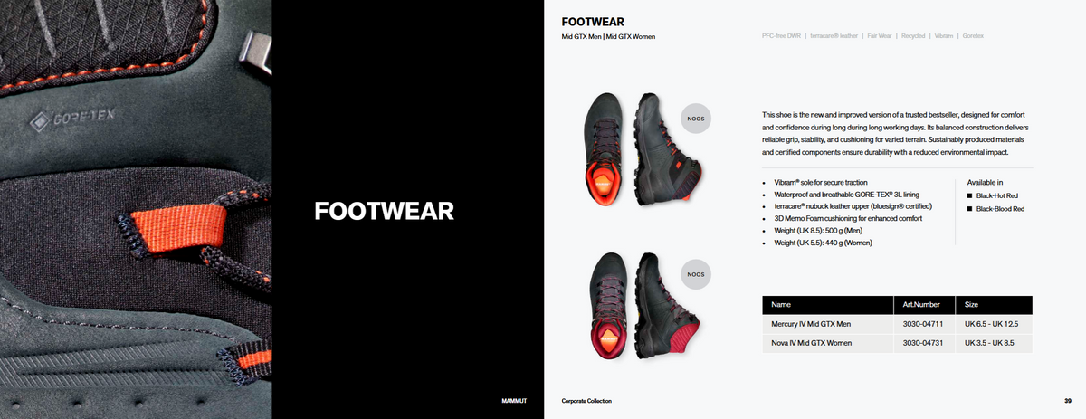 Footwear